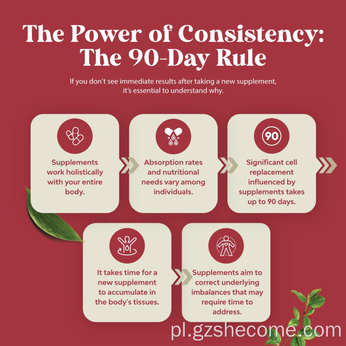 Organiczne ekstrakty roślinne z chwastów kozich dla dorosłych